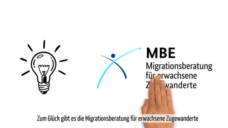 Auf dem Bild sind hauptsächlich Text und zwei Grafiken auf weißem Hintergrund zu sehen. Grafiken und Text Links: Eine handgezeichnete Glühbirne in Schwarz, die hell leuchtet (Symbol für eine Idee oder Lösung). Mitte/Rechts: Ein blaues Logo oder eine stilisierte Figur, die einen weiten Sprung oder eine Bewegung andeutet, und ein geschwungener blauer Pfeil. Text rechts neben dem Logo: Die Abkürzung MBE (steht für Migrationsberatung für erwachsene) und darunter die vollständige Bezeichnung: Migrationsberatung für erwachsene Zuwanderte (Das Wort ist durch eine Hand im Bild teilweise verdeckt, die von unten in das Bild ragt und auf den Text zeigt.) Untertitel Unten: Ein Satz in Deutsch, der lautet: "Zum Glück gibt es die Migrationsberatung für erwachsene Zugewanderte" Das Bild wirbt also für die Migrationsberatung für erwachsene Zuwanderte (MBE) und stellt sie als eine hilfreiche Lösung dar.