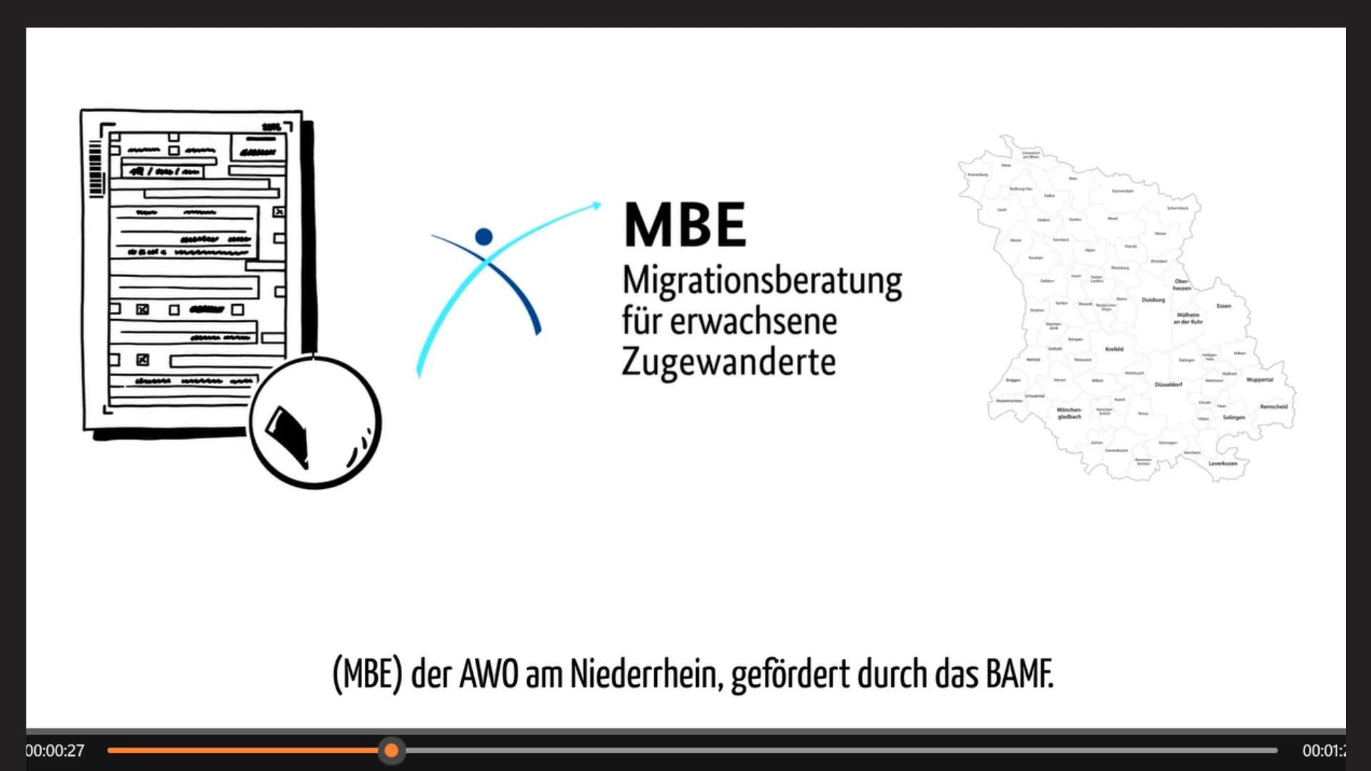 Auf dem Foto ist das Logo der Migrationsberatung für erwachsene Zuwanderte (MBE) zu sehen. Das Logo besteht aus einer stilisierten Figur in blauen und türkisfarbenen Bögen, die eine Bewegung darstellt. Daneben steht der Text "MBE" in großen, fetten Buchstaben und darunter "Migrationsberatung für erwachsene Zuwanderte". Unter dem Logo steht der Satz: "Zum Glück gibt es die Migrationsberatung für erwachsene Zugewanderte".