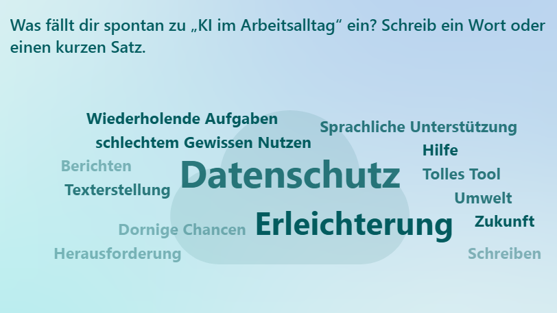  Auf dem Foto ist eine Wortwolke zu sehen, die Antworten auf die Frage „Was fällt dir spontan zu ‚KI im Arbeitsalltag‘ ein? Schreib ein Wort oder einen kurzen Satz.“ darstellt. Die prominentesten (größten) Begriffe sind: Datenschutz Erleichterung Weitere Begriffe, die in der Wortwolke enthalten sind, sind unter anderem: Wiederholende Aufgaben Sprachliche Unterstützung schlechtem Gewissen Nutzen Hilfe Tolles Tool Berichten Texterstellung Dornige Chancen Umwelt Zukunft Herausforderung Schreiben Im Grunde geht es also um die Wahrnehmung und Assoziationen zur Künstlichen Intelligenz (KI) im beruflichen Kontext.