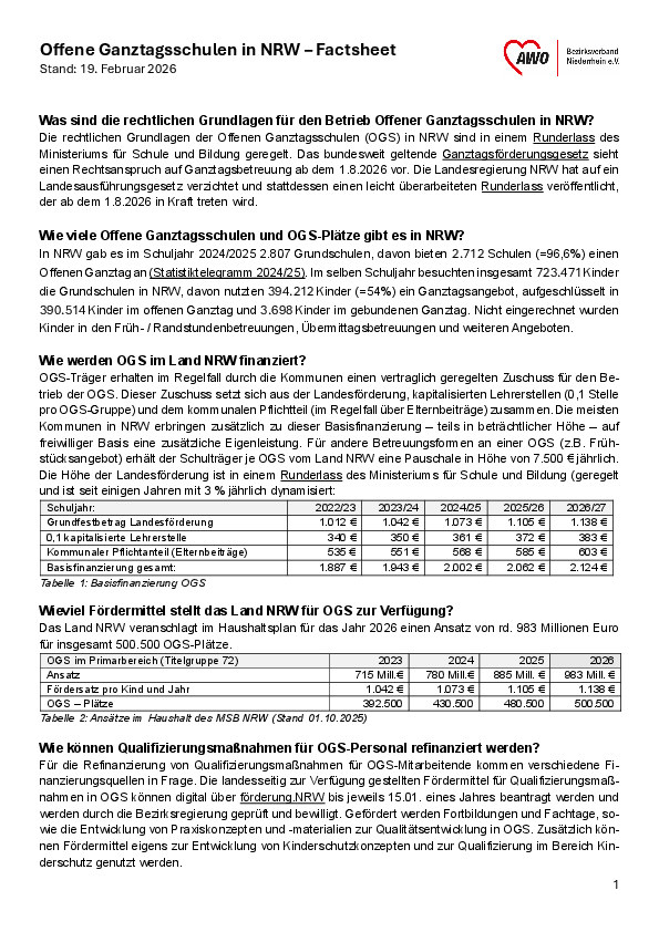 Factsheet: Offene Ganztagsschulen in NRW
